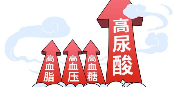 家用尿酸檢測(cè)儀，真靠譜嗎？痛風(fēng)星人看過來！