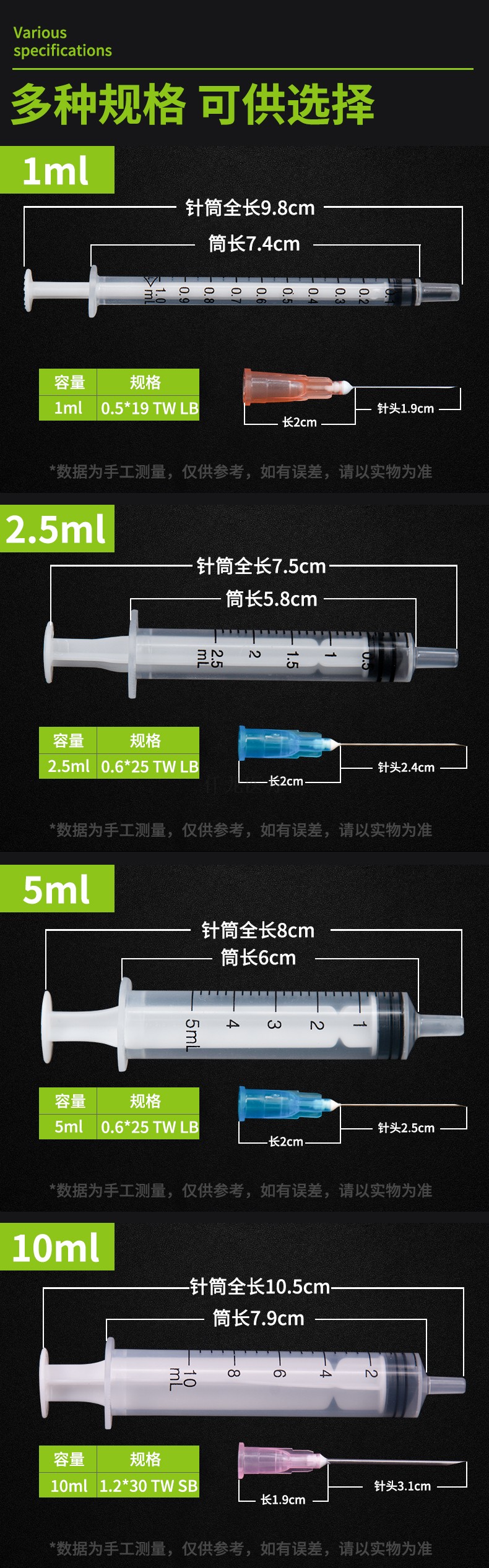 流食注射器型號規格