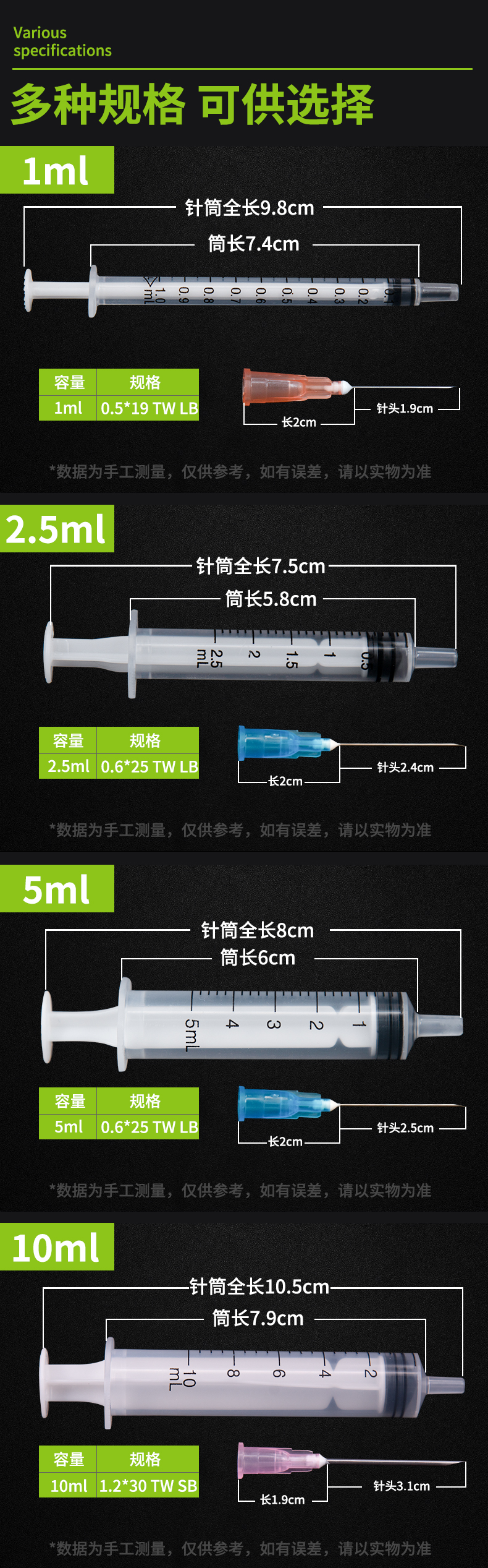 10ml注射器規格