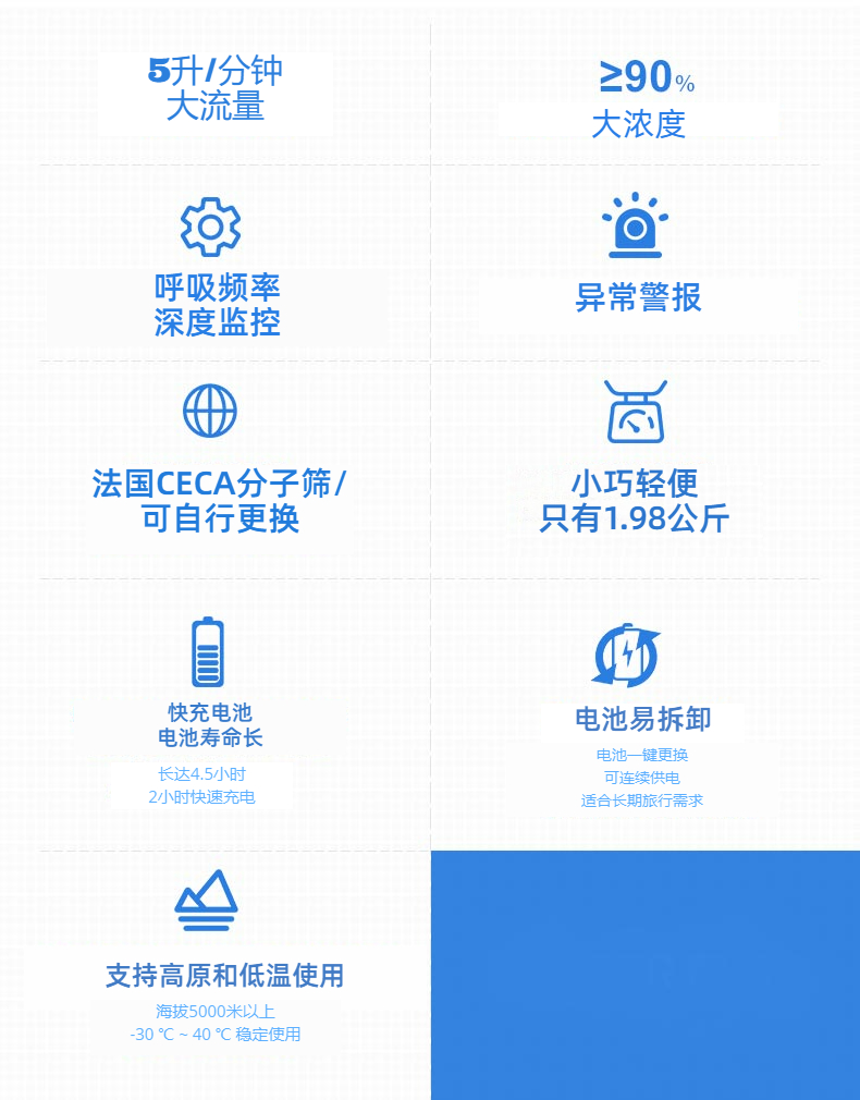 鋰電池便攜式制氧機參數