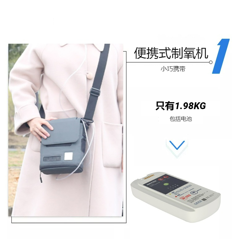鋰電池便攜式制氧機實用細節