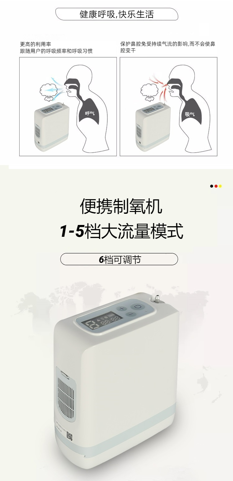 鋰電池便攜式制氧機功能