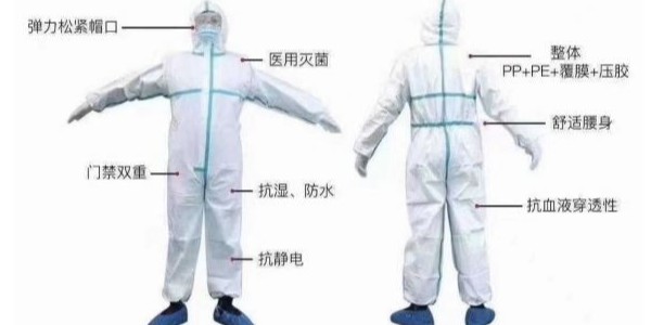 一次性醫用防護服的特征有哪些