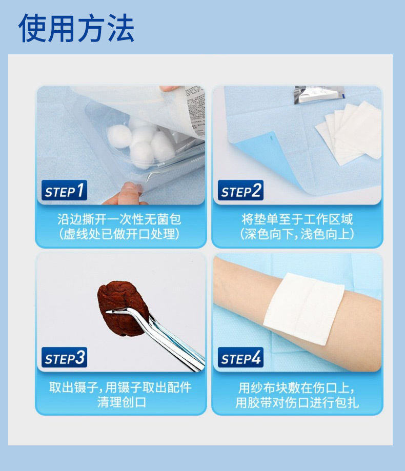 一次性換藥包