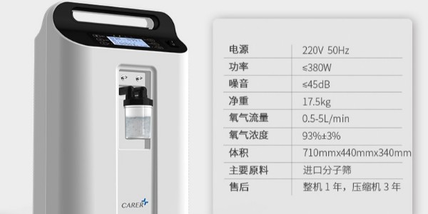 關于醫用制氧機你不知道的事
