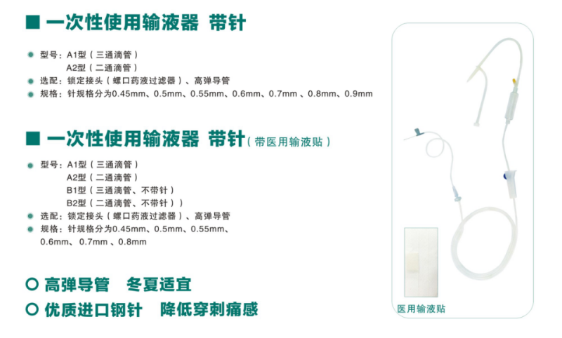 輸液器