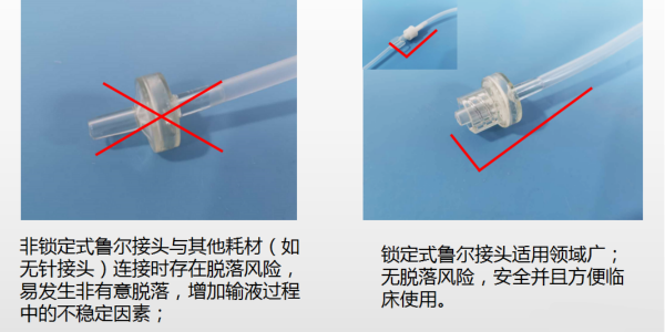 輸液器上的小壺為什么不能加藥