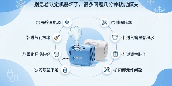 舊霧化器不出霧？別急著換新的，8 個(gè)步驟先自查