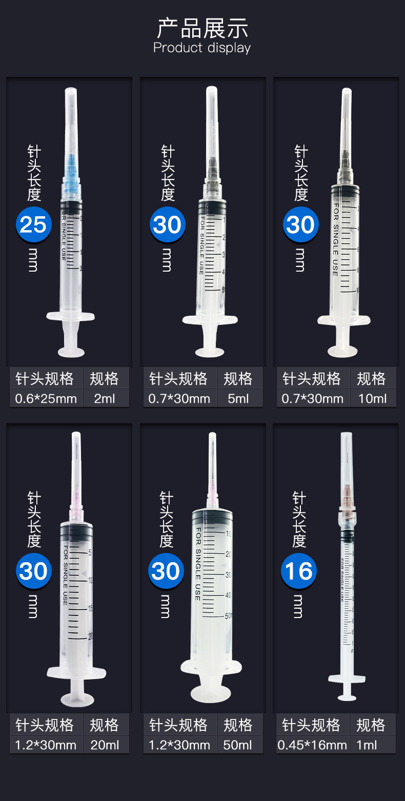 安全注射器規格