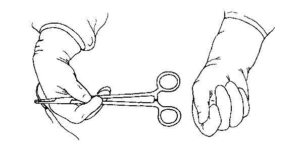 手術器械持針鉗的傳遞方法